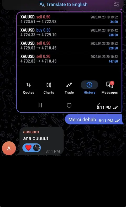 The Gold Titans member result and feedback screenshot 6
