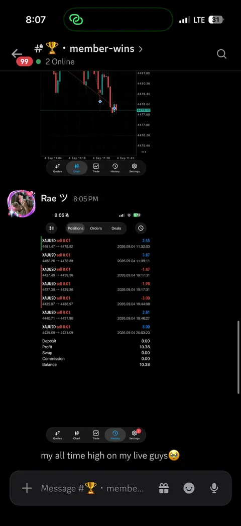 The Gold Titans member result and feedback screenshot 21